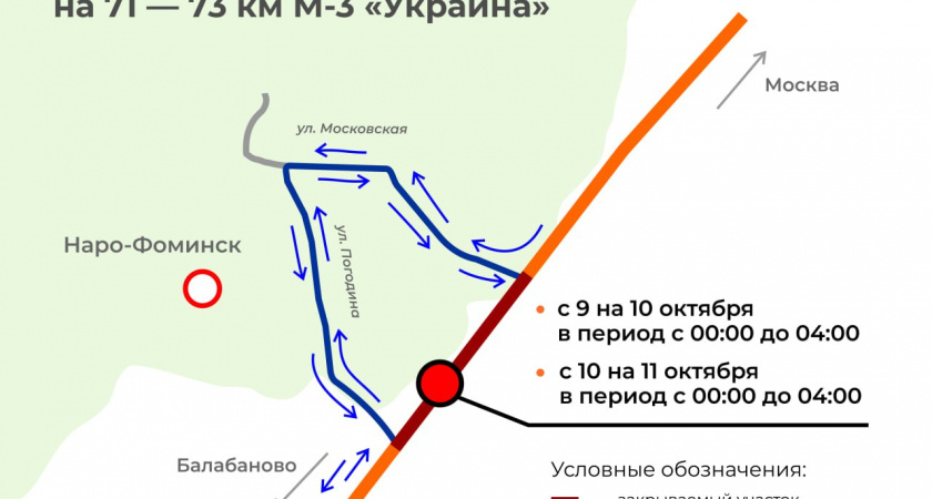 Киевскую трассу на границе с Калужской областью закроют