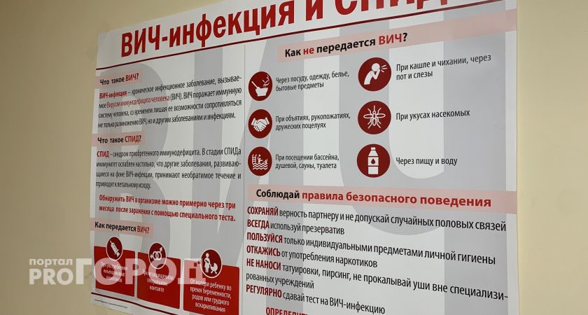 В Калужской области за год почти у 200 человек обнаружили ВИЧ 